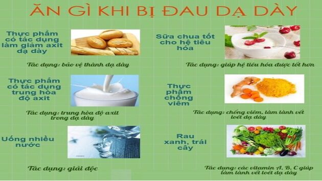 Thực đơn xanh cho người bị đau dạ dày 